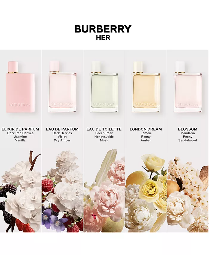 Burberry Her Blossom 3.3 EDT Sp Feminino