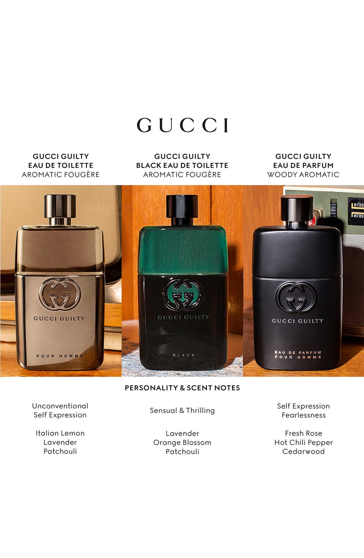 Aroma gucci guilty black online